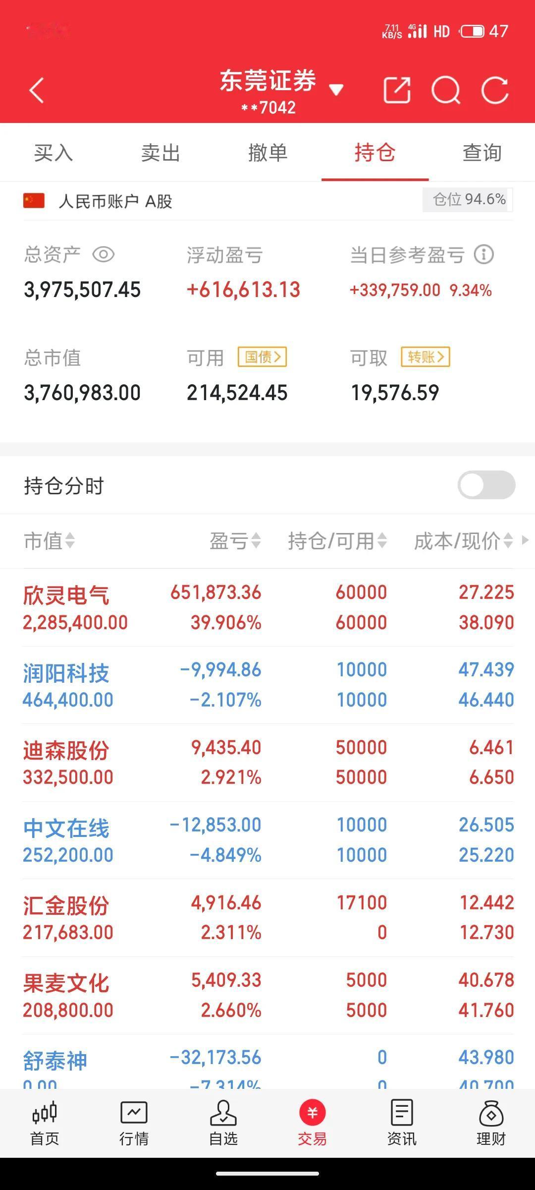 7.8实盘记录
