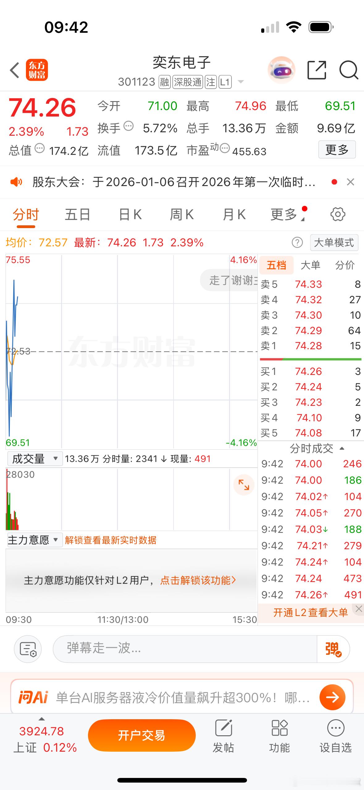 $奕东电子 sz301123$ 接着奏乐接着舞！