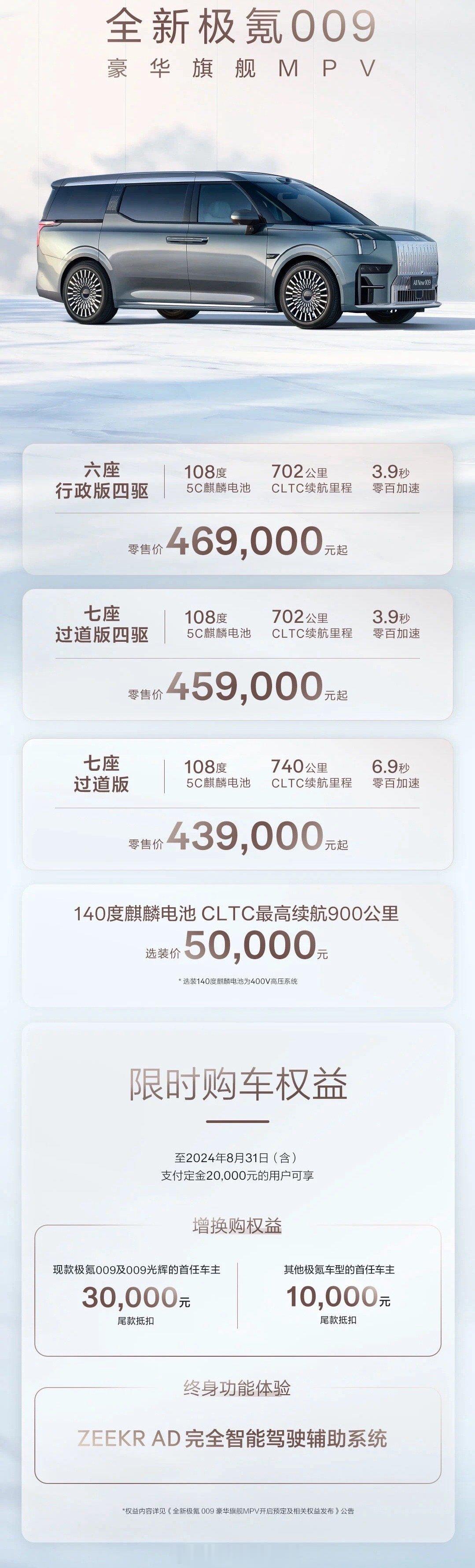 560kW充电功率，11.5分钟完成10-80%，好离谱的充电完成效率啊，简直是