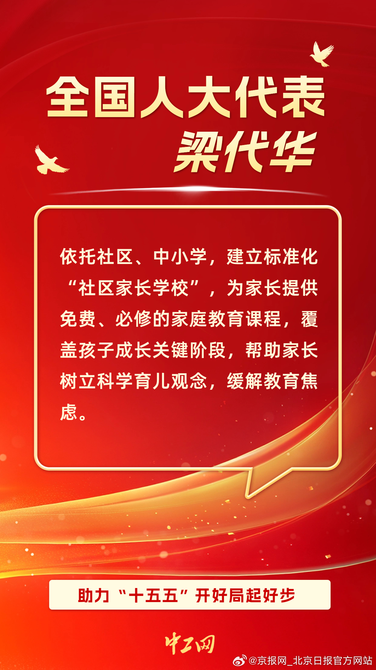 【#代表建议设立社区家长学校#】谷实生物集团股份有限公司研究院院长梁代华代表通过