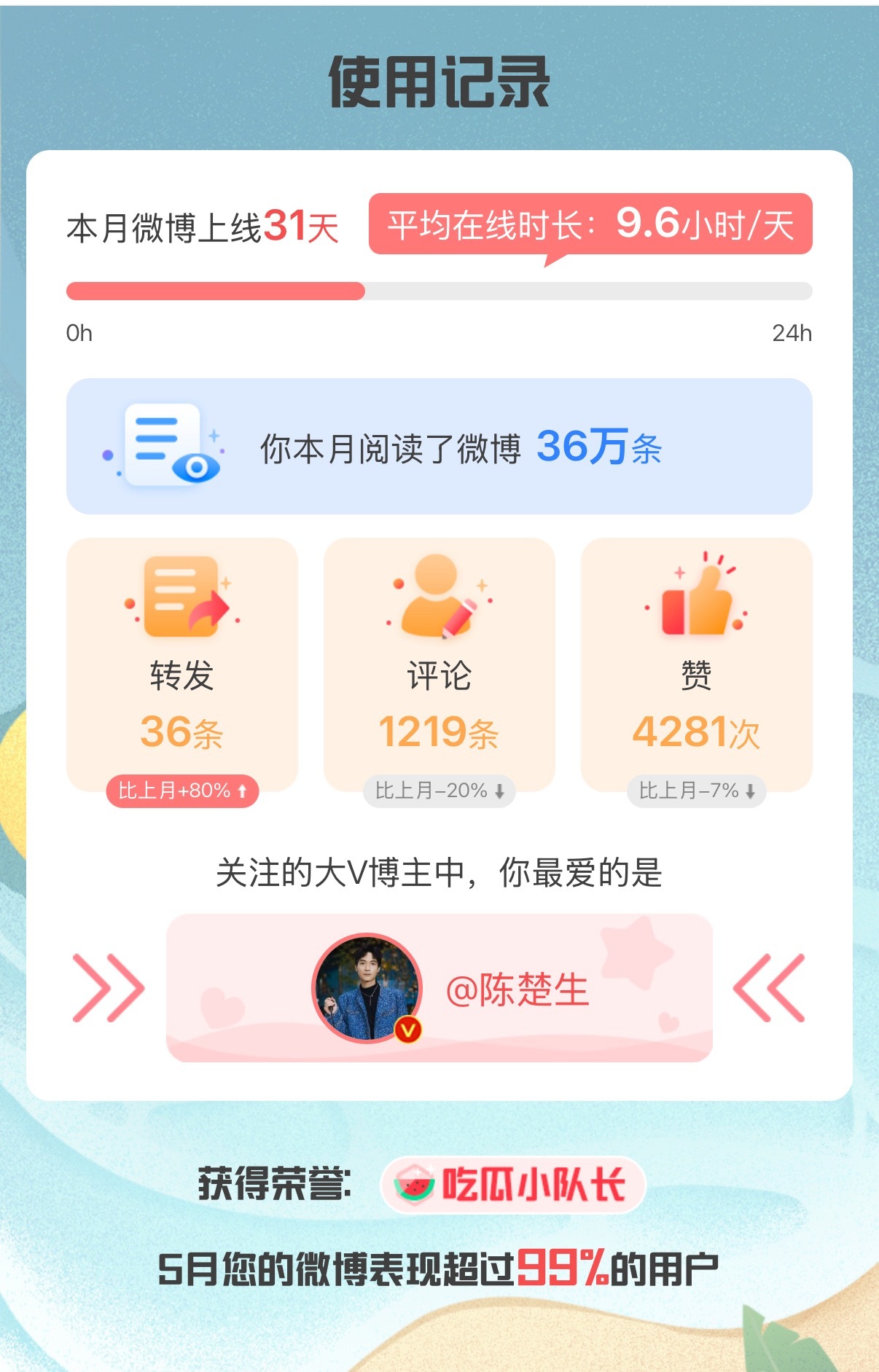 你若问我红V怎么养？请见👇🏻 