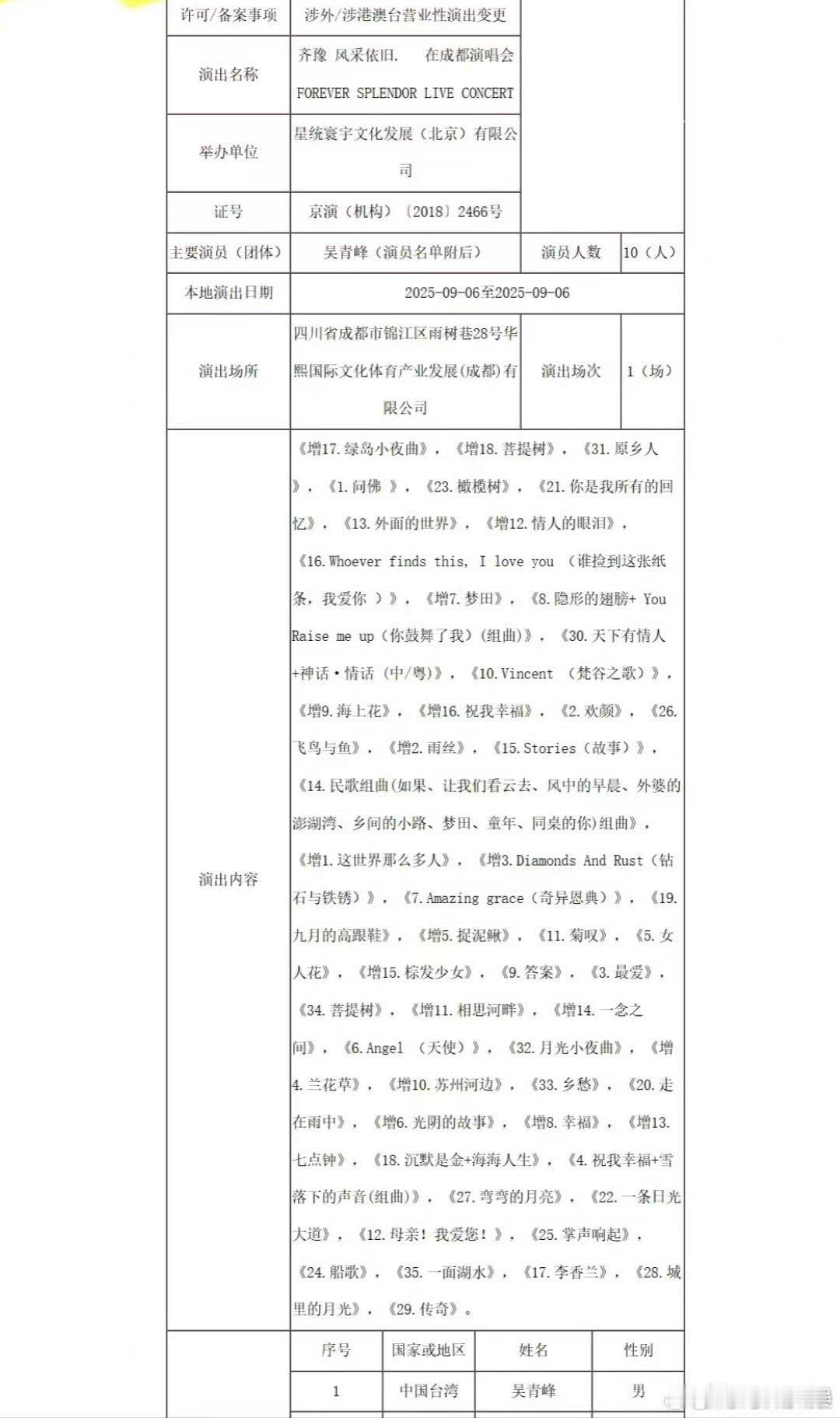 齐豫成都演唱会嘉宾吴青峰齐豫演唱会嘉宾吴青峰齐豫演唱会嘉宾吴青峰，真好吧，[打c