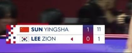 11-1！孙颖莎加油加油加油[抓狂][抓狂][抓狂] ​​​