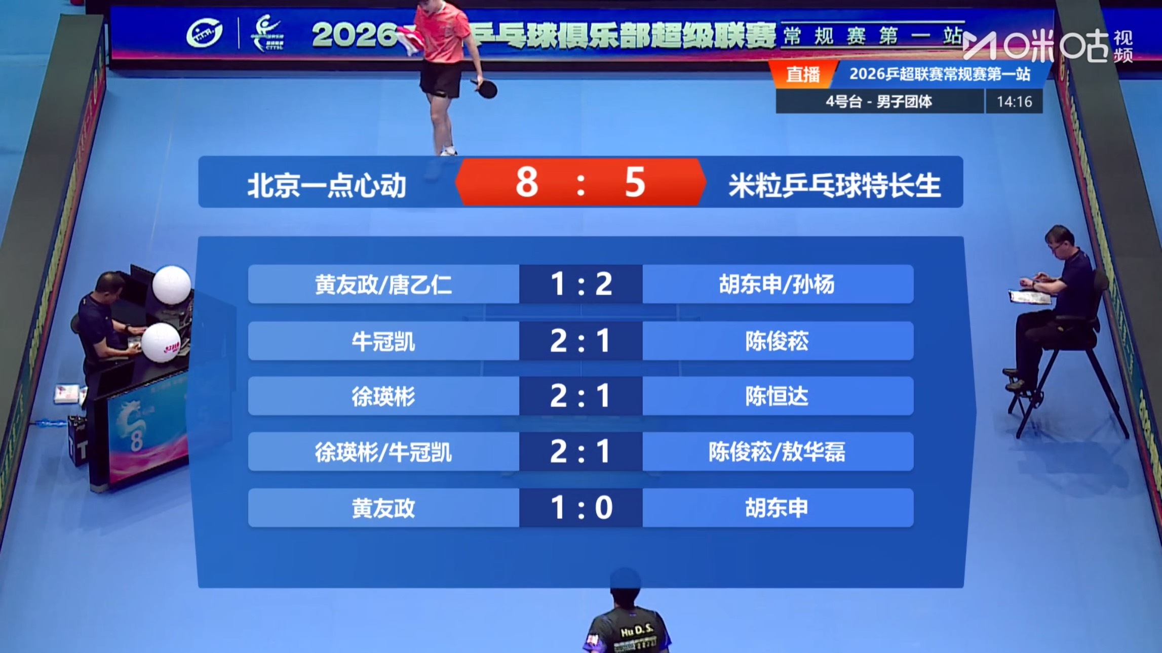 北京一点心动 8-5米粒乒乓球特长生第一盘：黄友政/唐乙仁1-2胡东申/孙杨第二