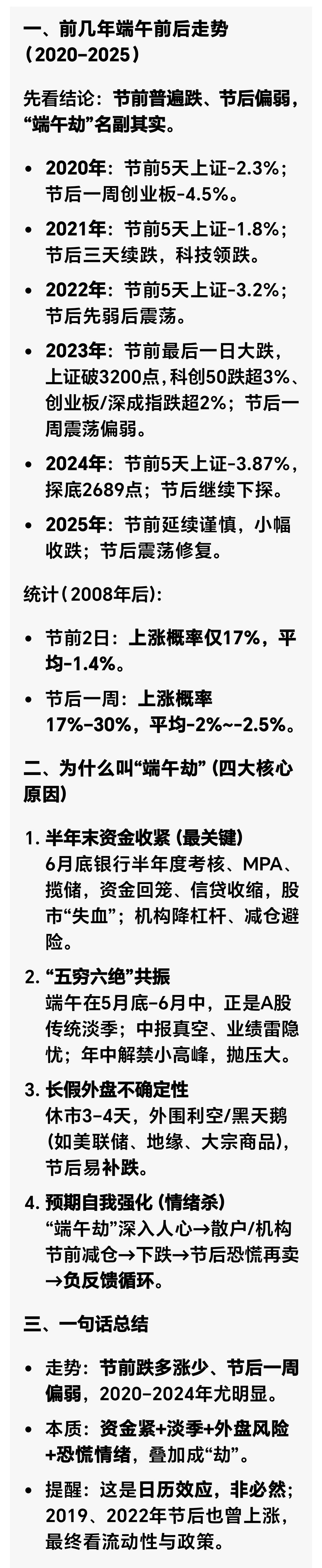 基金：今年的端午节会不会变成端午劫
今年的端午节是下周五，6月19号，这是一个法
