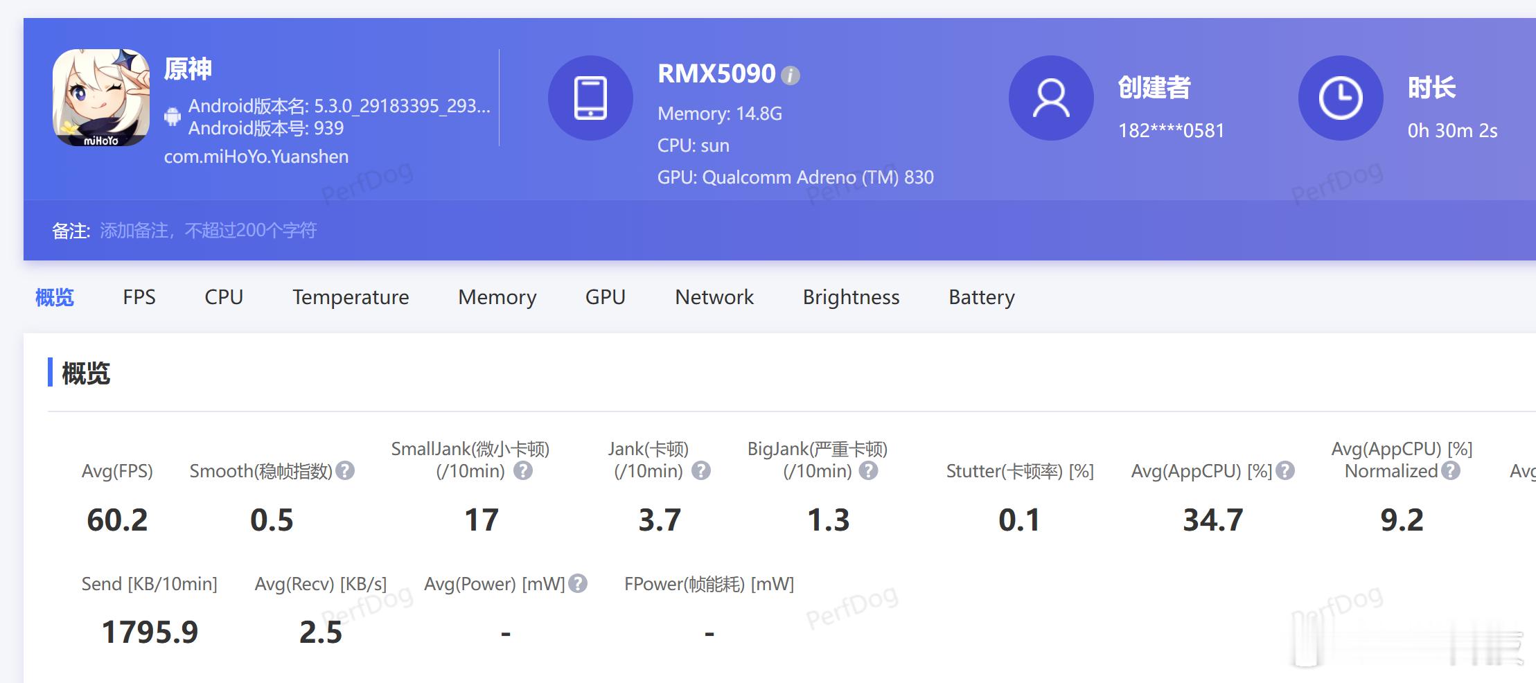 真我GT7 Pro竞速版室温实测原神稳如老狗，激战半小时平均帧率60.2帧，恐怖