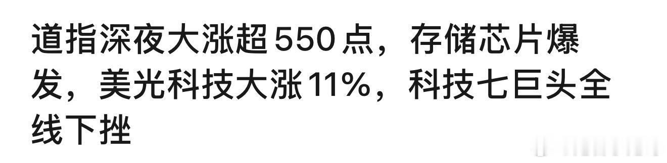 高开有的！ 