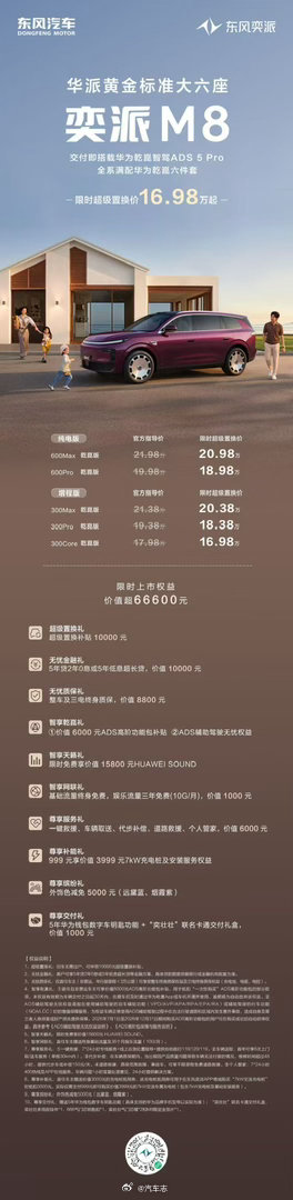 又是一台诚意拉满的SUV～奕派M8上市🔥🔥纯电18.98万-20.98万增程