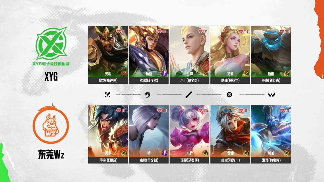 XYG电子竞技俱乐部6月28日 2026年K甲夏季赛常规赛 第一轮第三场【XYG