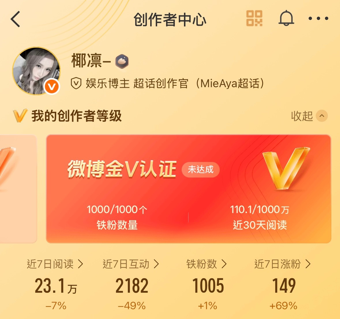 1000铁打卡[兔子]谢谢老婆们！ ​​​
