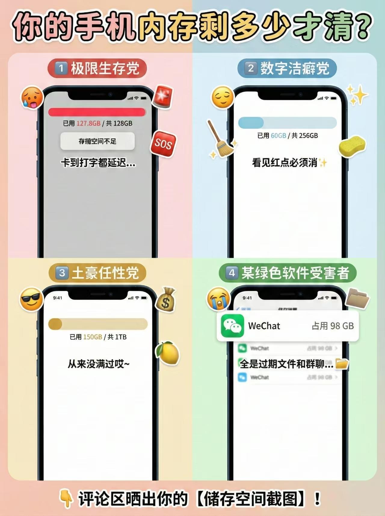 真的很好奇，大家平时都是剩多少GB才开始清理内存的？🤔
刚刚看了一眼我的存储空