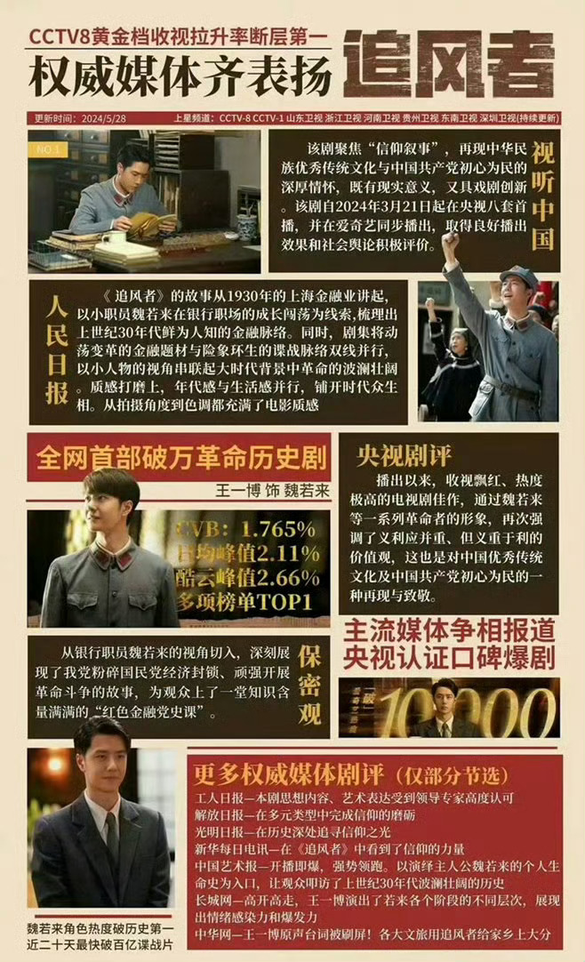 王一博 飞天奖王一博值得！！！ 