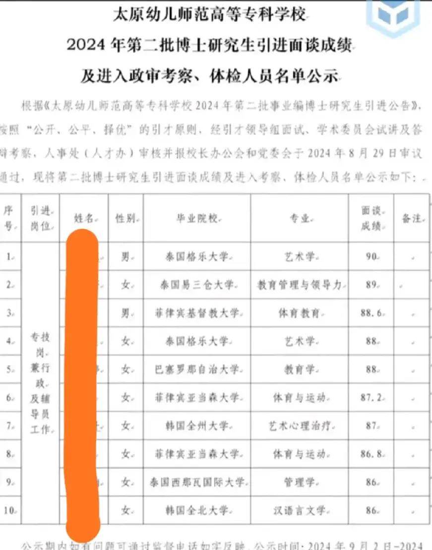 英雄不问出处
或许只看DNA
颇有定向人才的感觉
学习好坏不重要
随便去混个野鸡