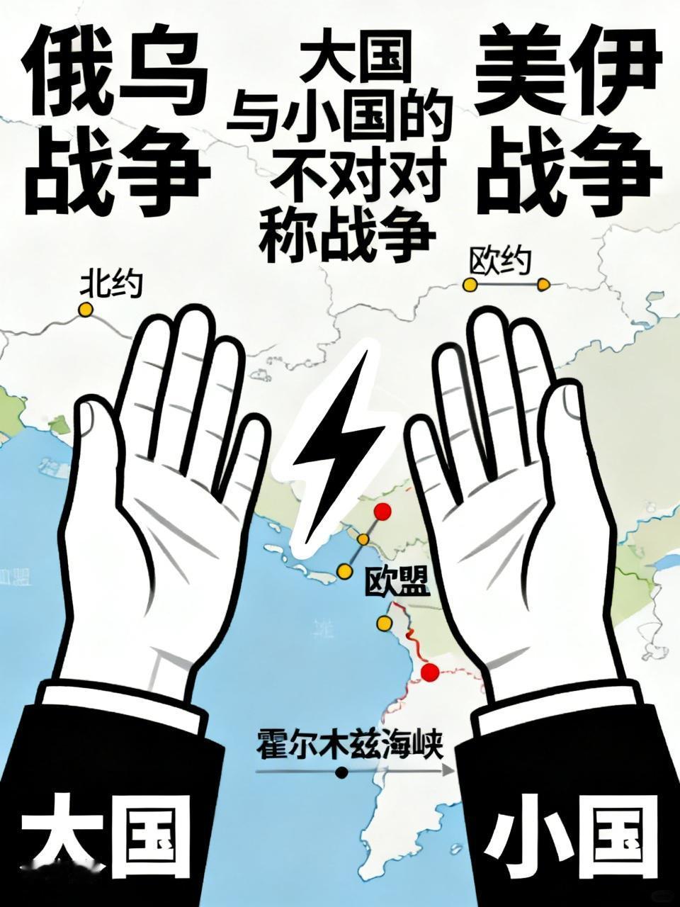 无论是俄乌战争，还是美伊战争，两个战争的共同点在于，都是大国打比自己弱小的国家；