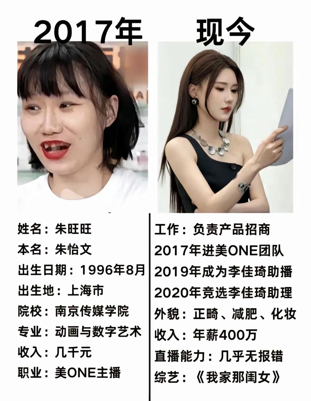 旺旺爆改 再次被李佳琦助理旺旺惊艳，完成了肉眼可见的蜕变[awsl]机遇与挑战并