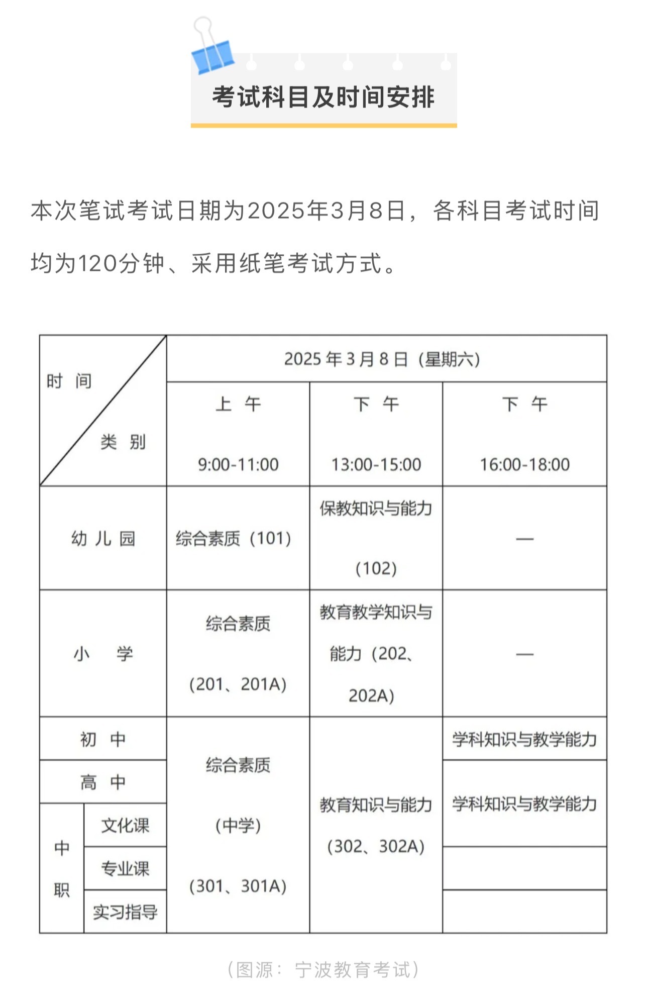 宁波2025年上半年中小学教资笔试即将开始报名  2025年上半年中小学教资考试