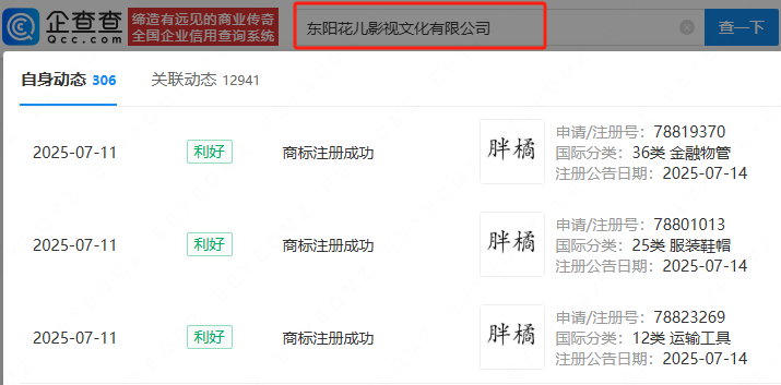 【甄嬛传投资方注册胖橘商标】胖橘成商标了企查查APP显示，近日，《甄嬛传》投资拍
