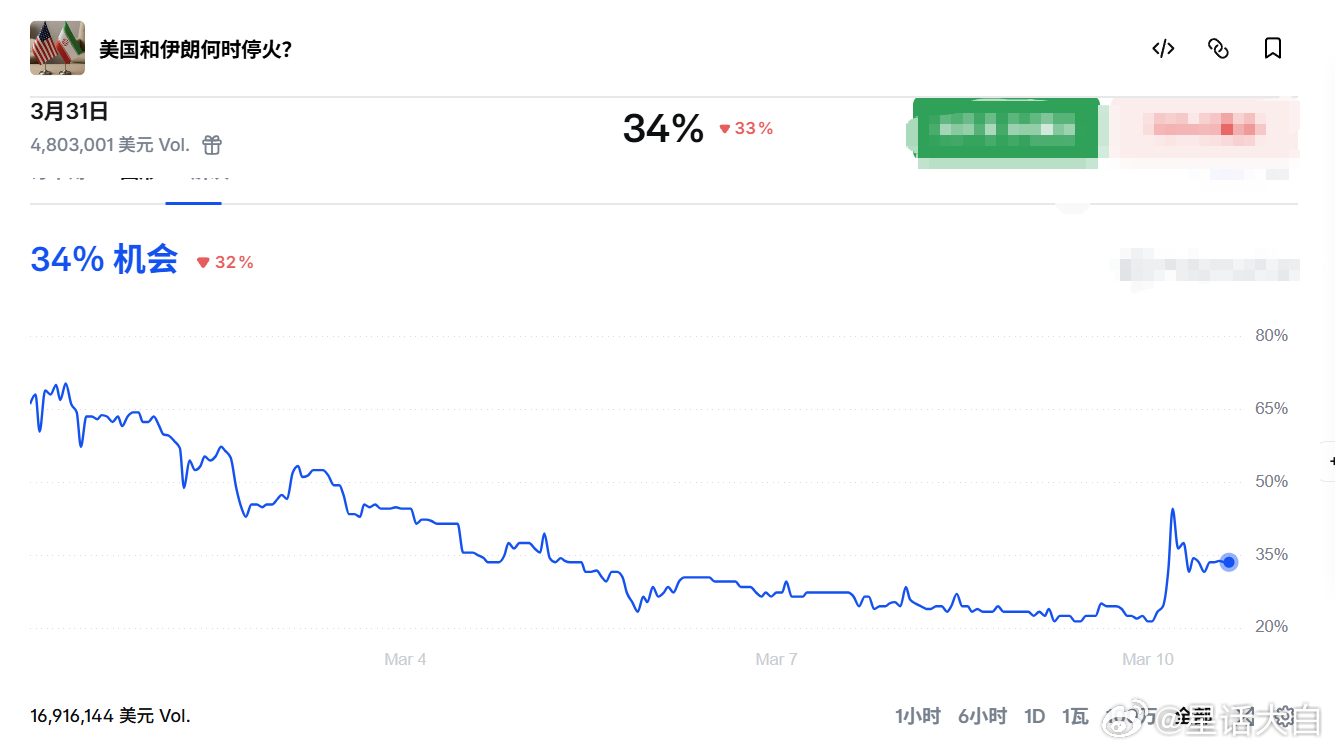 伊朗驻华大使在接受提问时，提出一个“三步走”方案：第一步是终止战争、实现停火，需