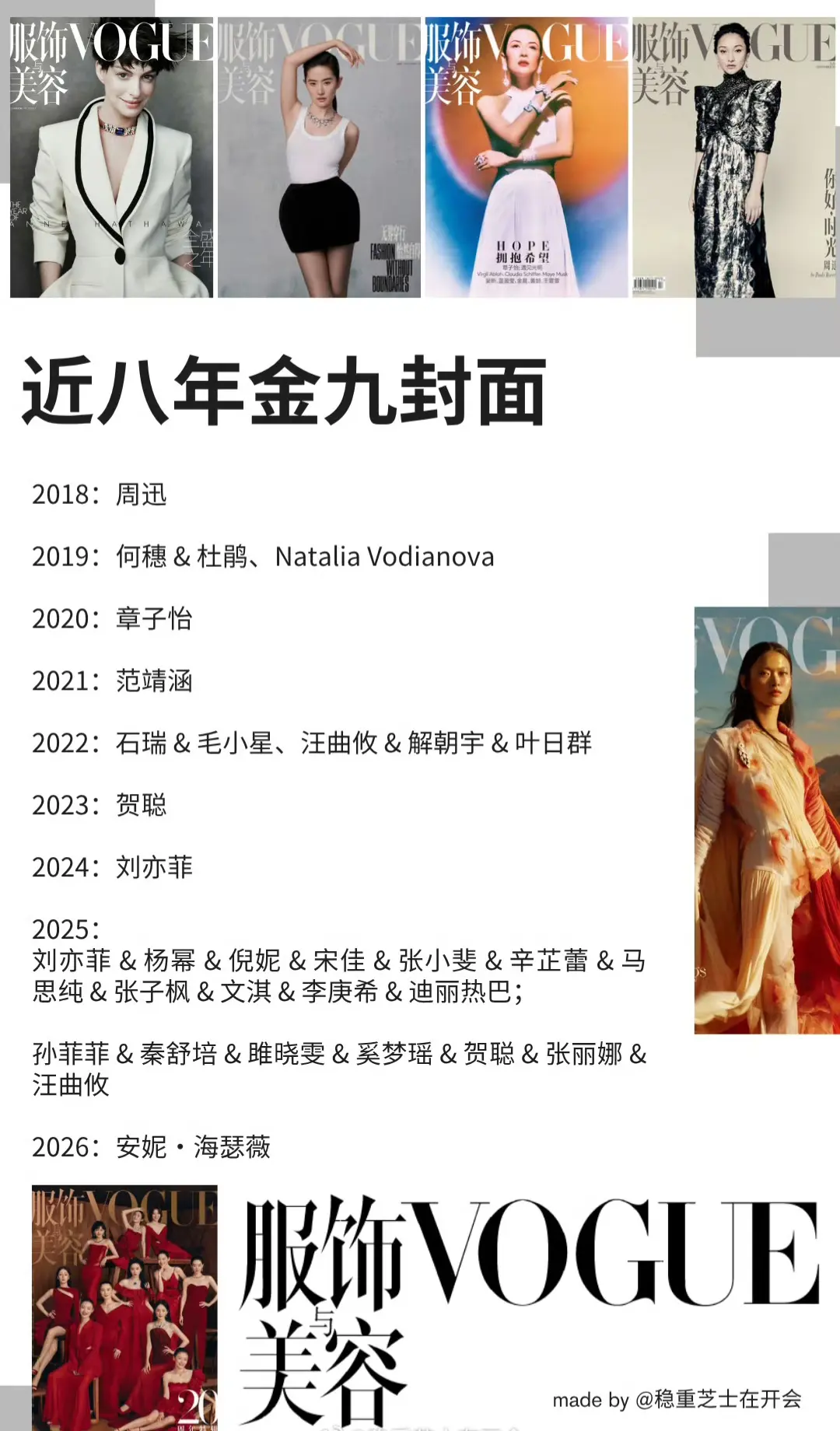 vogue金九八年登封明星一览。