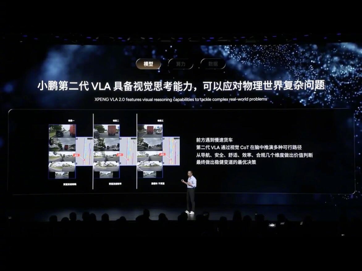 小鹏第二代VLA交付首月就冲过关键门槛智驾里程占比直接超了一半，同行里这还是第一