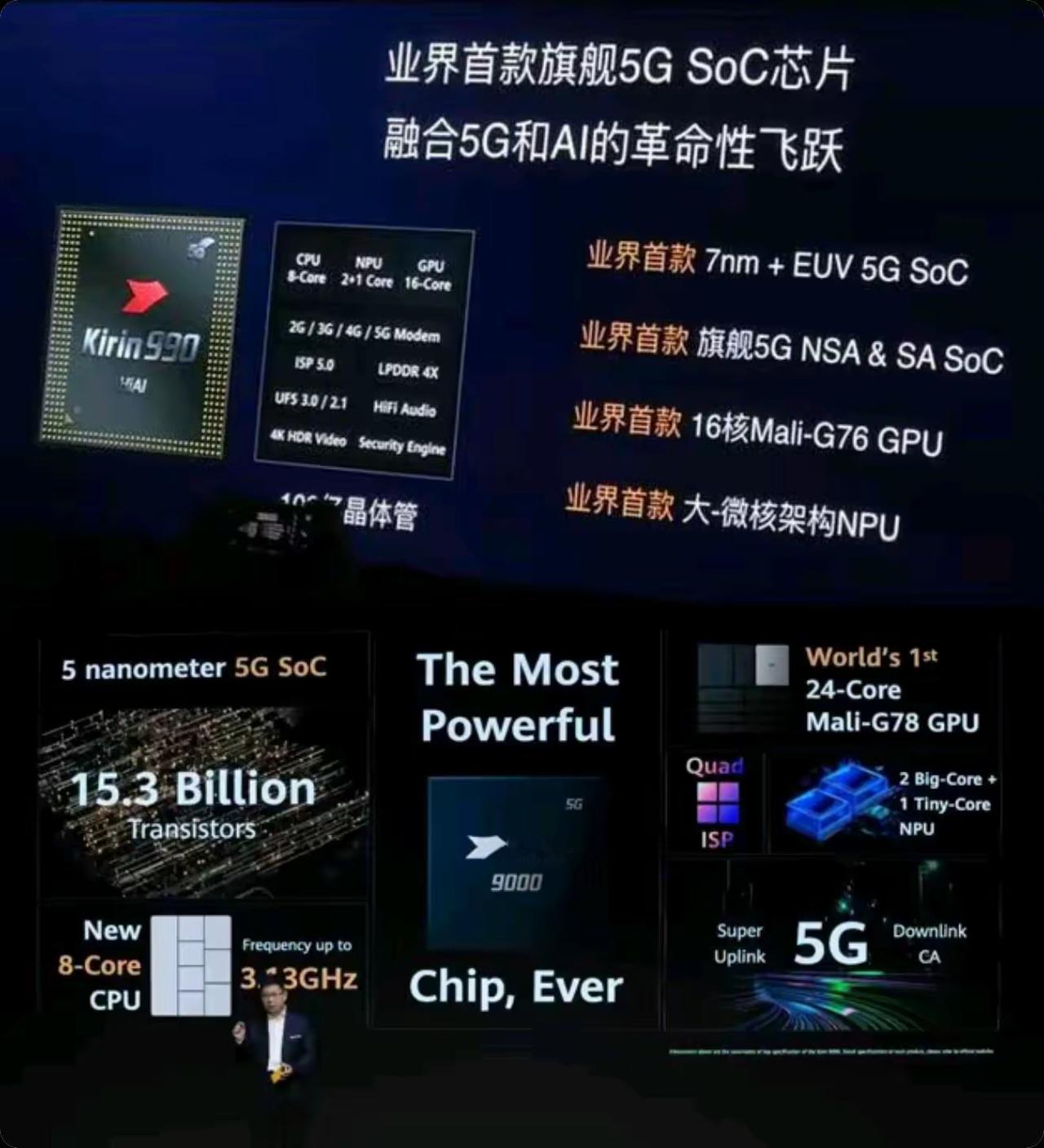 并不是不宣传处理器，而是目前的情况下没法宣传，想要解决这个问题，最快速有效的办法