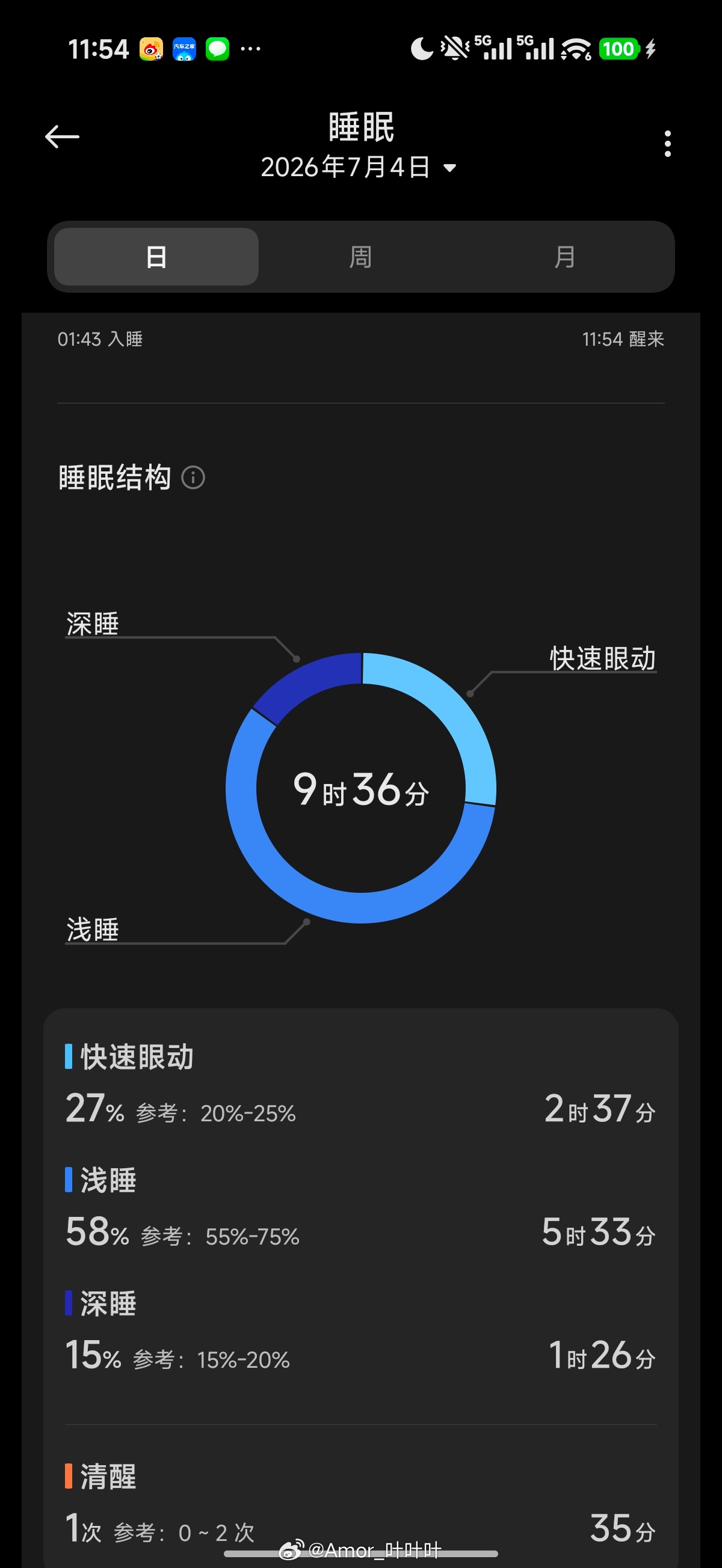 爽…… 