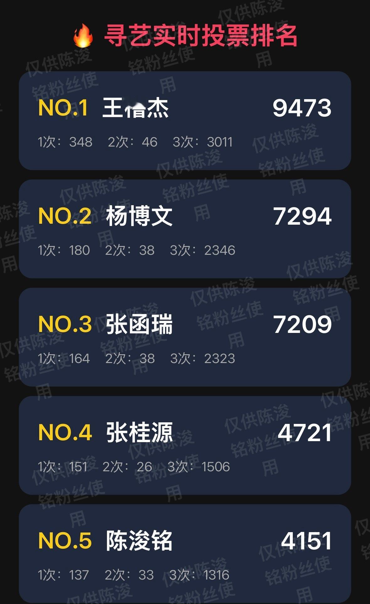 今天的寻艺做了吗做了吗！！怎么才这么点人参与❗️❗️动起来动起来宝宝们 