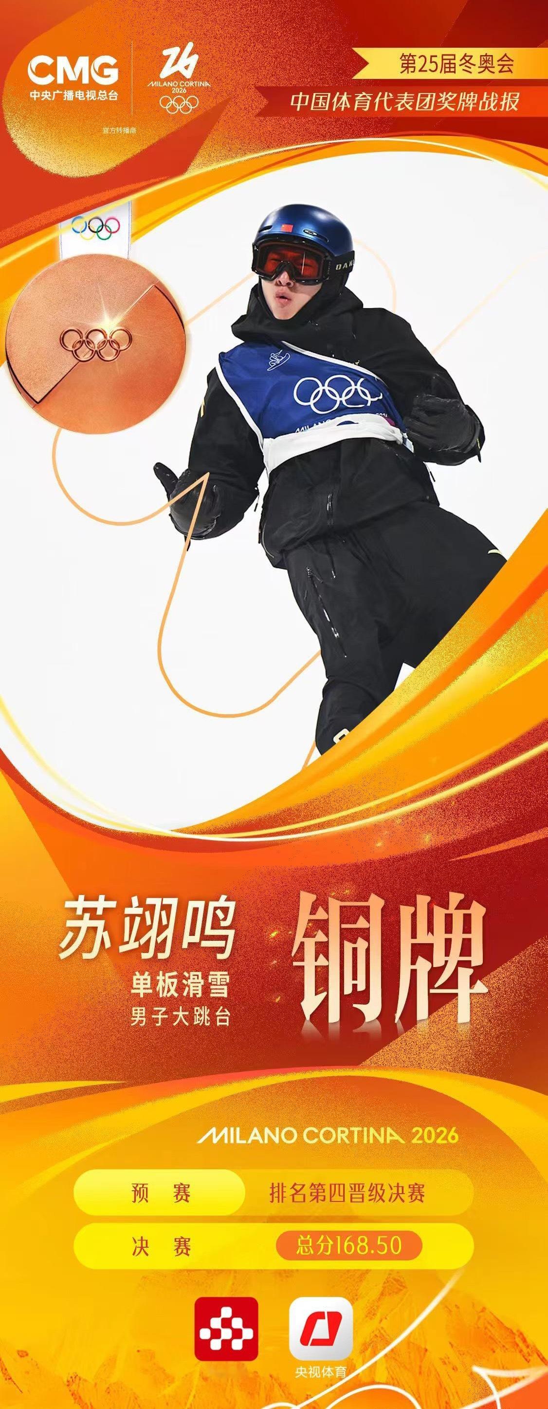 苏翊鸣大跳台铜牌