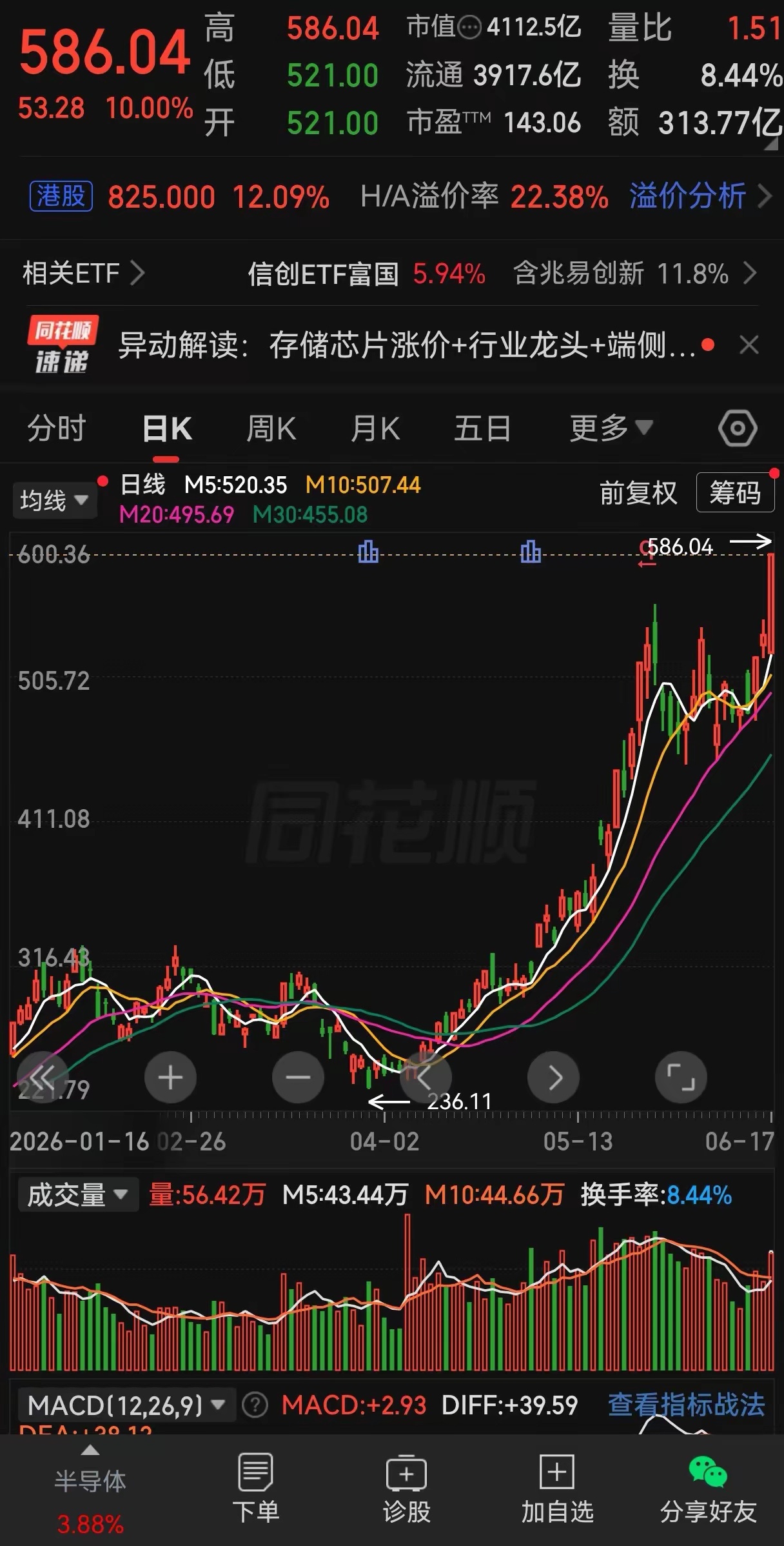 存储才是未来！孙哥说的永远缺存储，这句话大家一定要牢记！当下我们的市场长得好的基