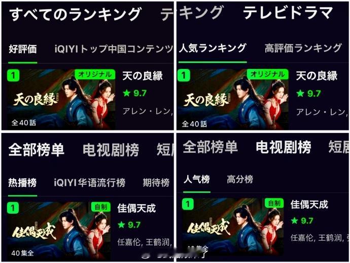 任嘉伦《佳偶天成》海外成绩大爆发！ 荣登iQIYI国际版双榜冠军！ 全榜单高分榜