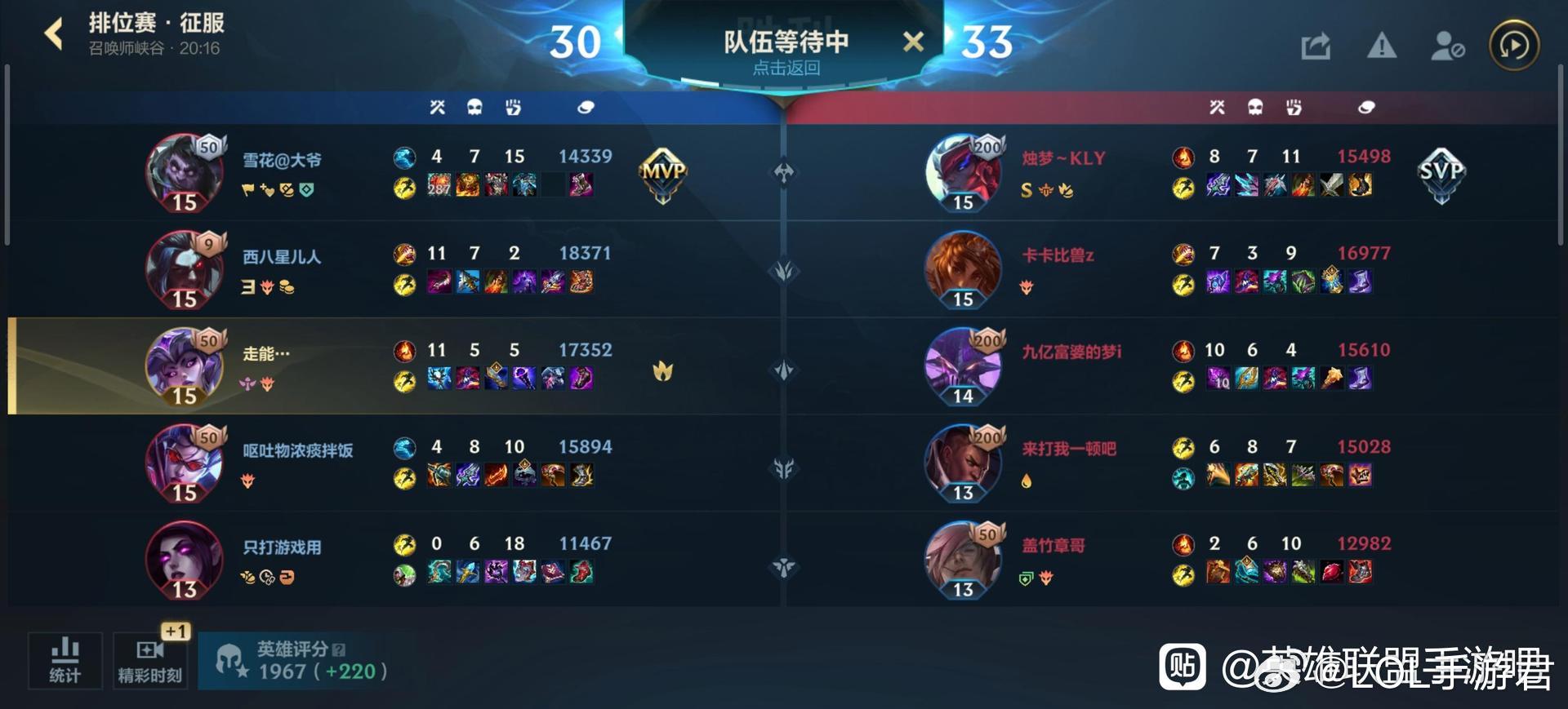 LOL手游共赴盛宴中冶联合真的很强，想要赢游戏起码队伍里有个中野 ​​​