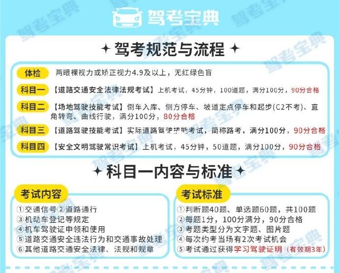 节后打算考科一？科目一技巧（考前突击版）