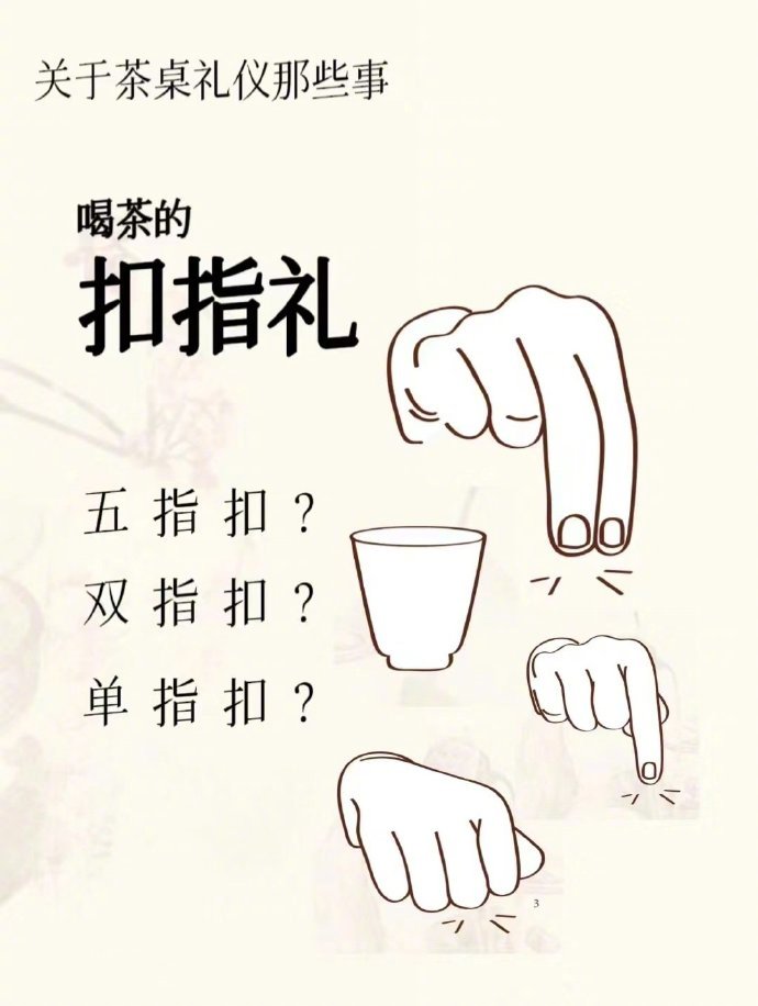 茶桌礼仪 ​​​