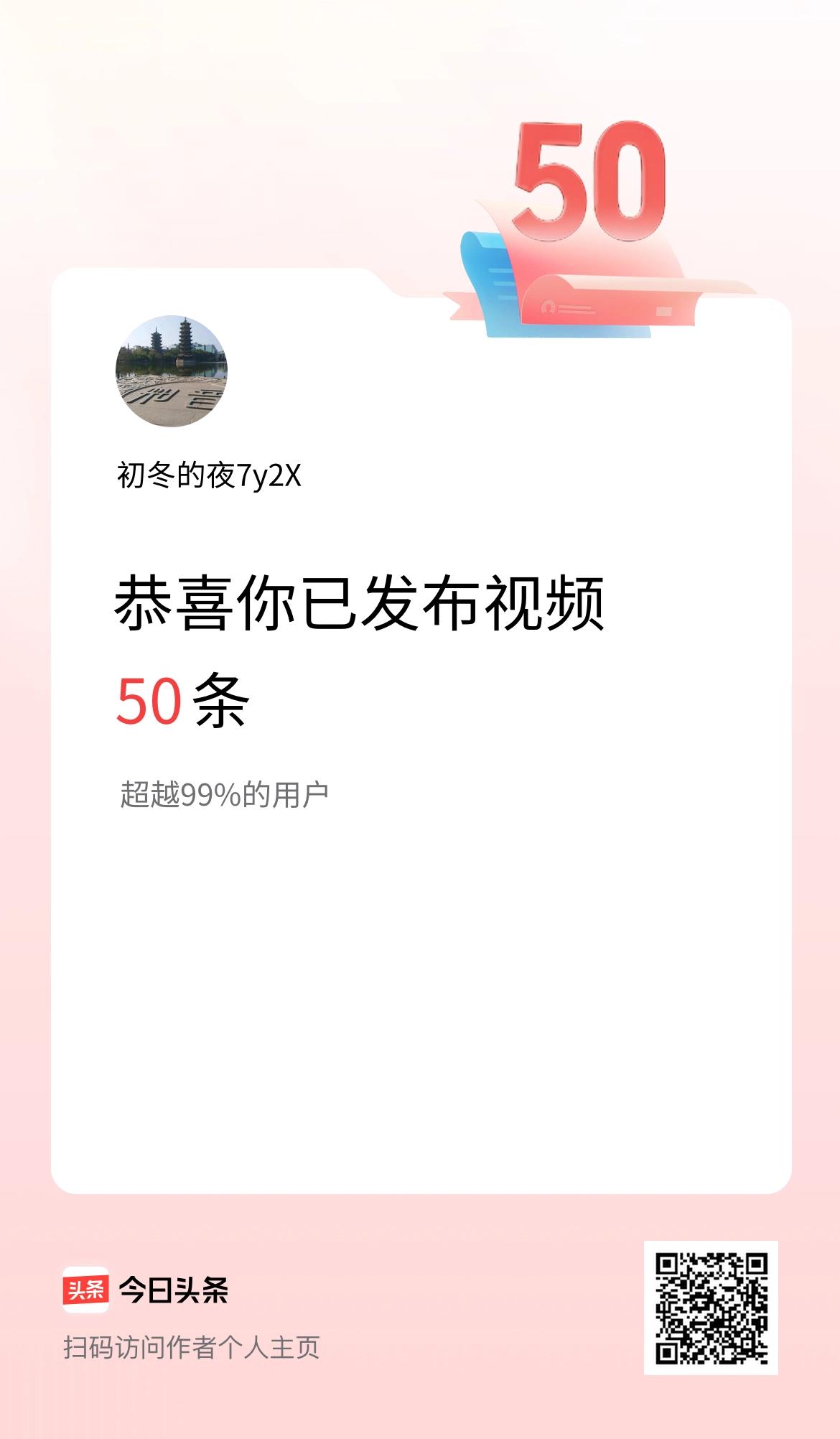 我在头条累计视频投稿50个