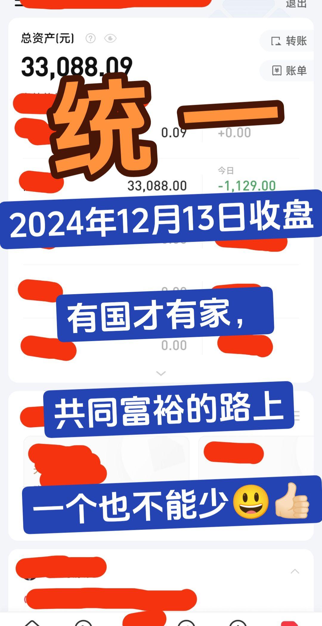 入市有风险投资需谨慎 实盘记录