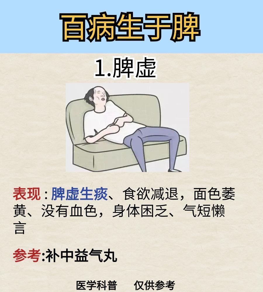 百病生于脾，脾不好的四种表现。