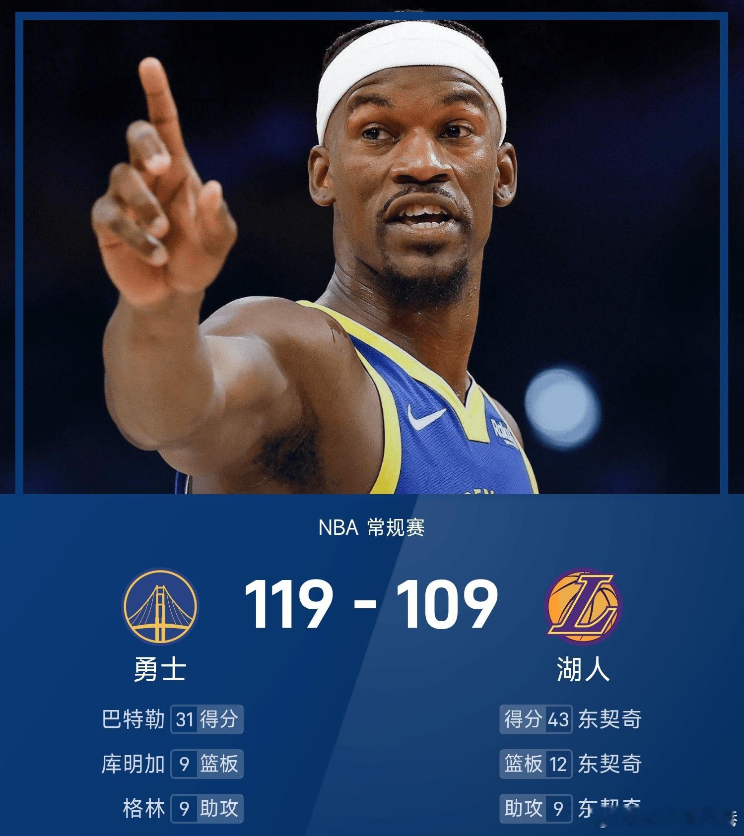 勇士vs湖人 湖人109-119不敌勇士。巴特勒得到31分5板4助率队取胜，东契