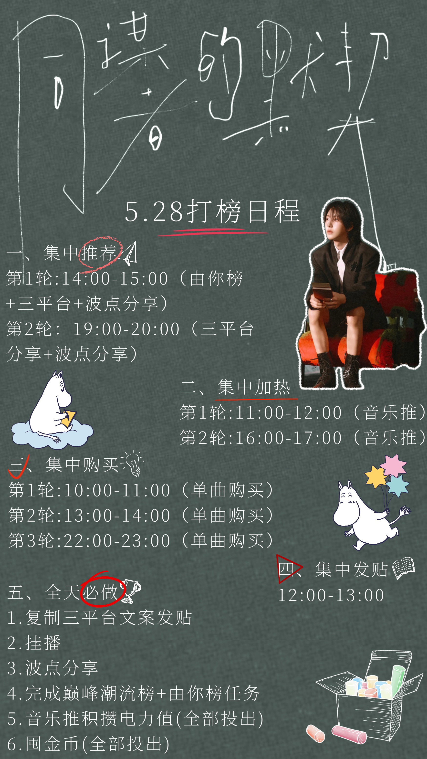 ‼️0528打榜日程安排稍后19:00将开启今天【集中推荐】任务第2轮—积分&三