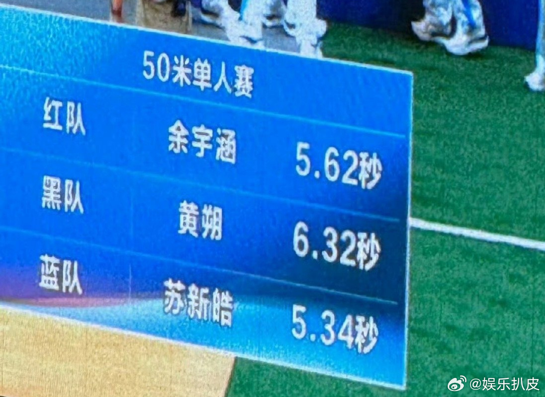 苏新皓短跑 苏新皓运动会短跑5秒34第一，实至名归！太棒了[点赞] ​​​