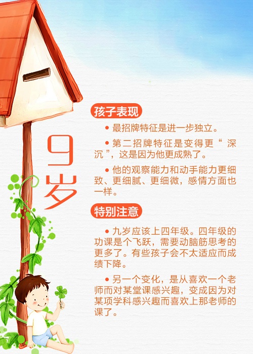 【因“龄”施教！从1岁到10岁，不同阶段教育方法 [推荐]】孩子的成长，是个奇妙