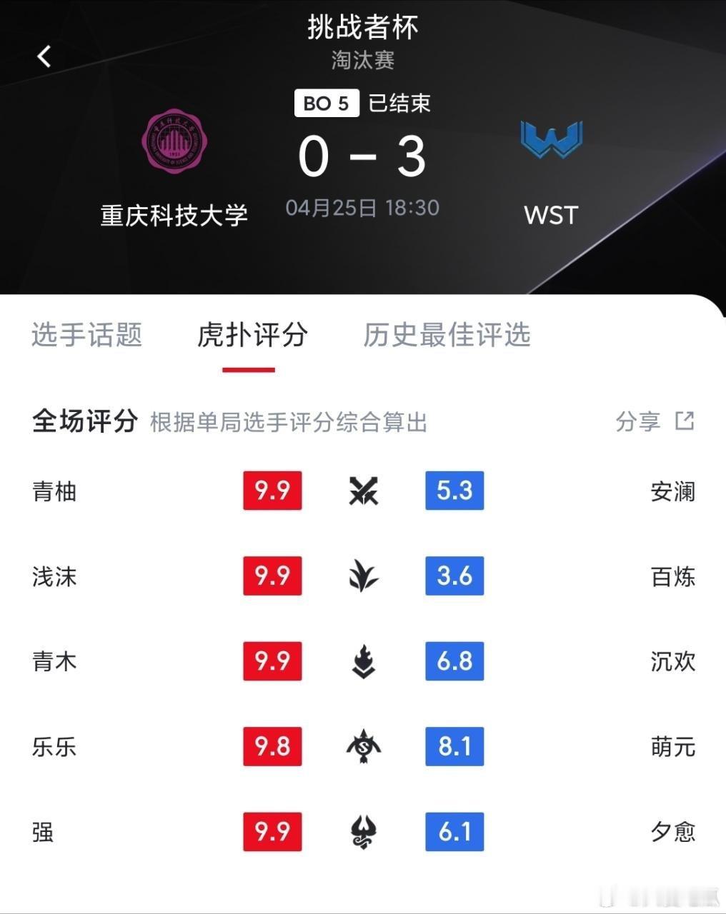 瓜友速报 看了这场比赛的评分，忍不住感叹“谁说串子没有心” 