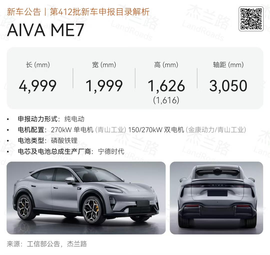 赛力斯和豆包合作的车型艾瓦，整个车主打年轻出行的市场。这个车从官宣的图上看，跟小