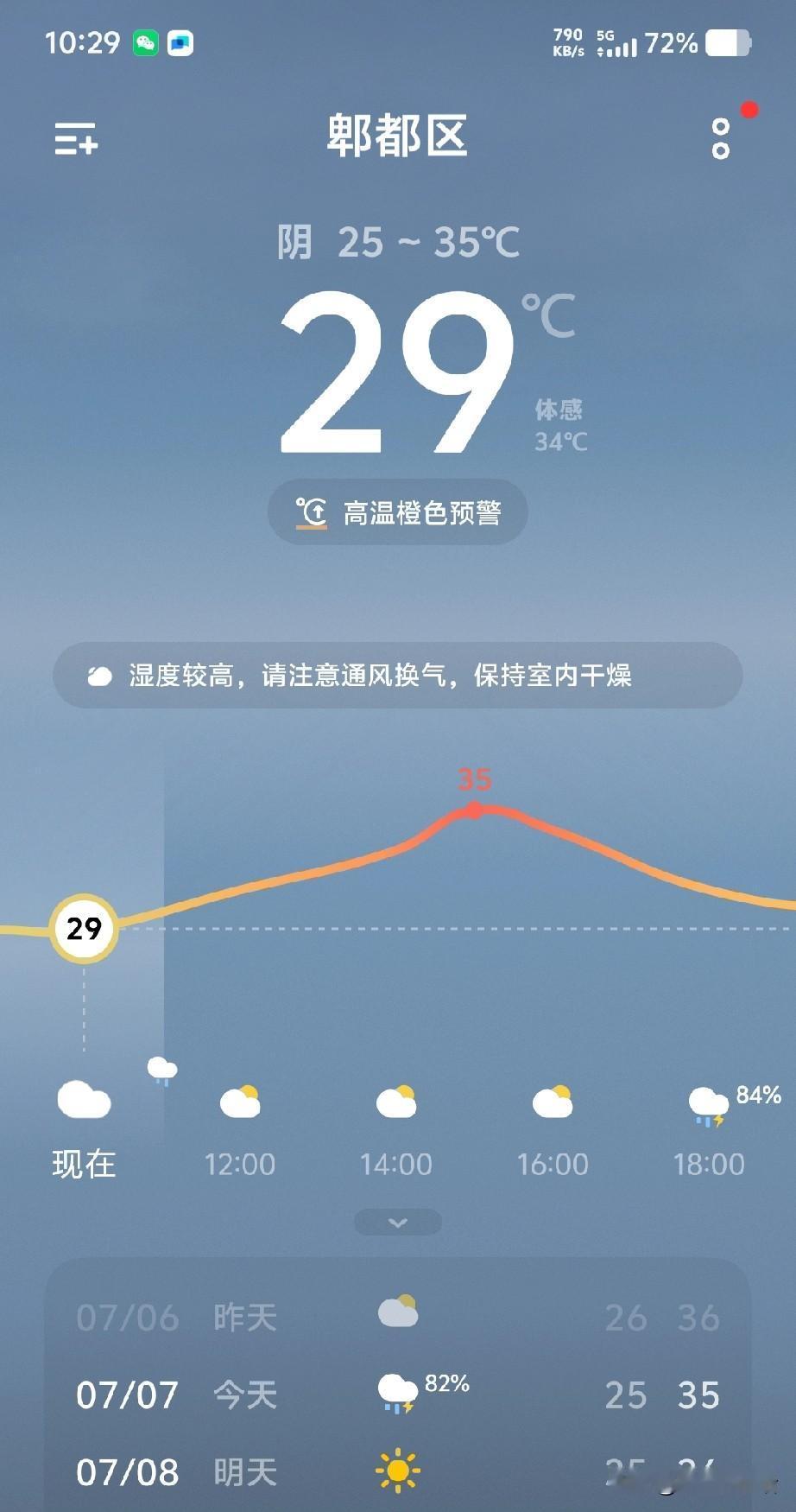 闷热潮湿的天气去赶场，花了33.5元，来看看我都买了啥。
今天是三道堰赶场的日子