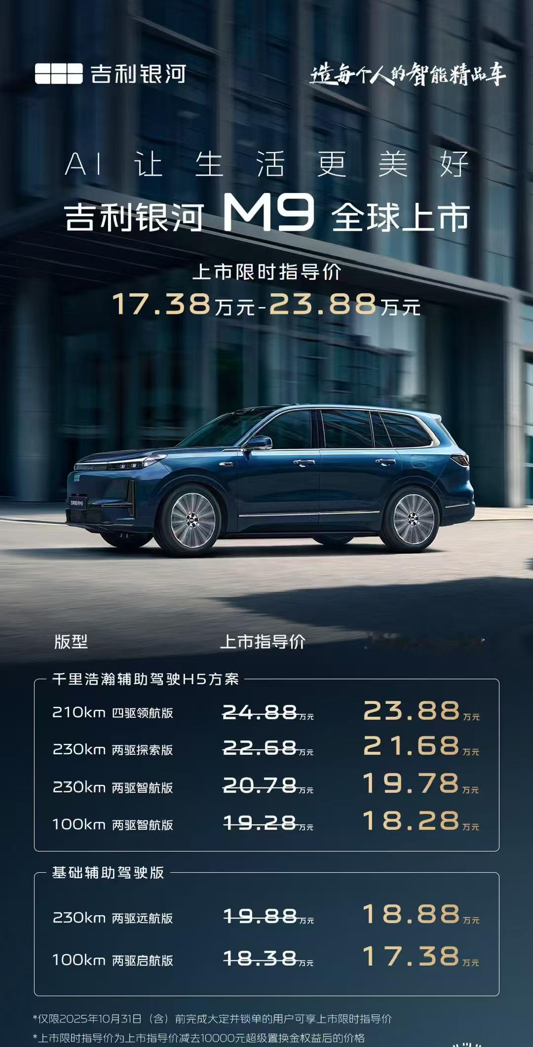 无法拒绝的大六座SUV吉利银河M9上市限时价17.38万起    吉利银河M9正