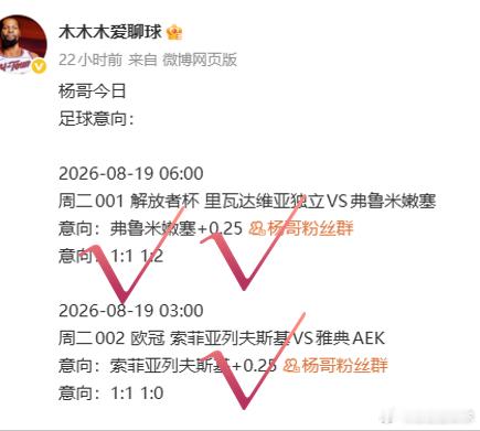 足球预测 状态炸裂，大满贯到手！昨日两场全部拿捏，分数也是命中1个，今日趁热打铁