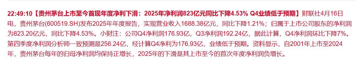 茅台晚间发布 2025 年年报：营收与净利润双双下滑。我查了一下历史数据，茅台2