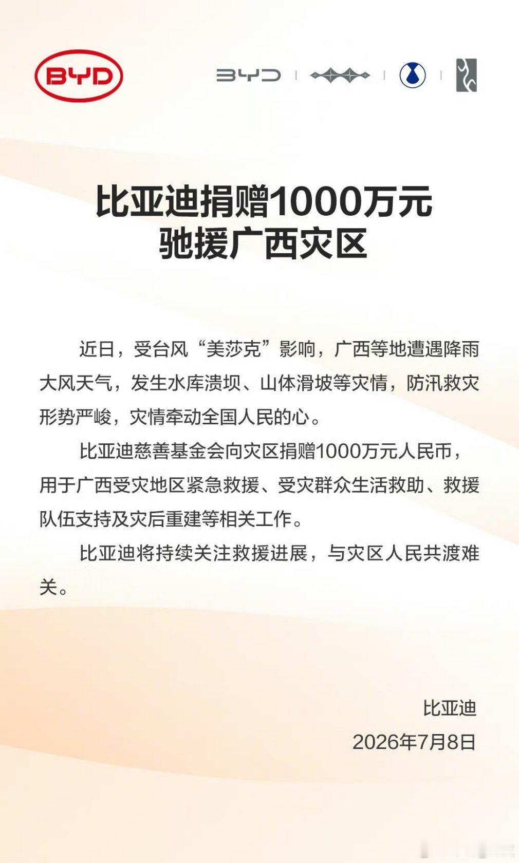 一方有难八方支援。比亚迪捐赠1000万元驰援广西灾区    ，这才是民族企业，为