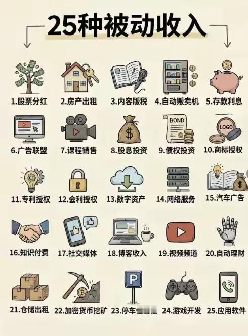 在这个世界上，纯粹的客观性是求之
而不得的。进行预测时，我们可以选择很多不同的方