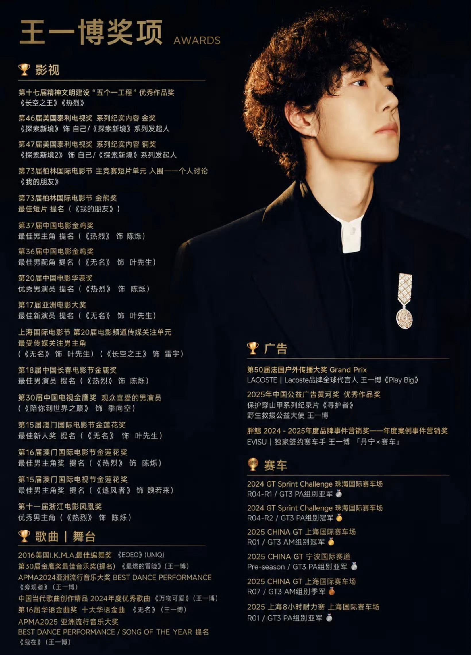 王一博主演电影票房已超30亿王一博，王亿博，期待下一个30亿！ 
