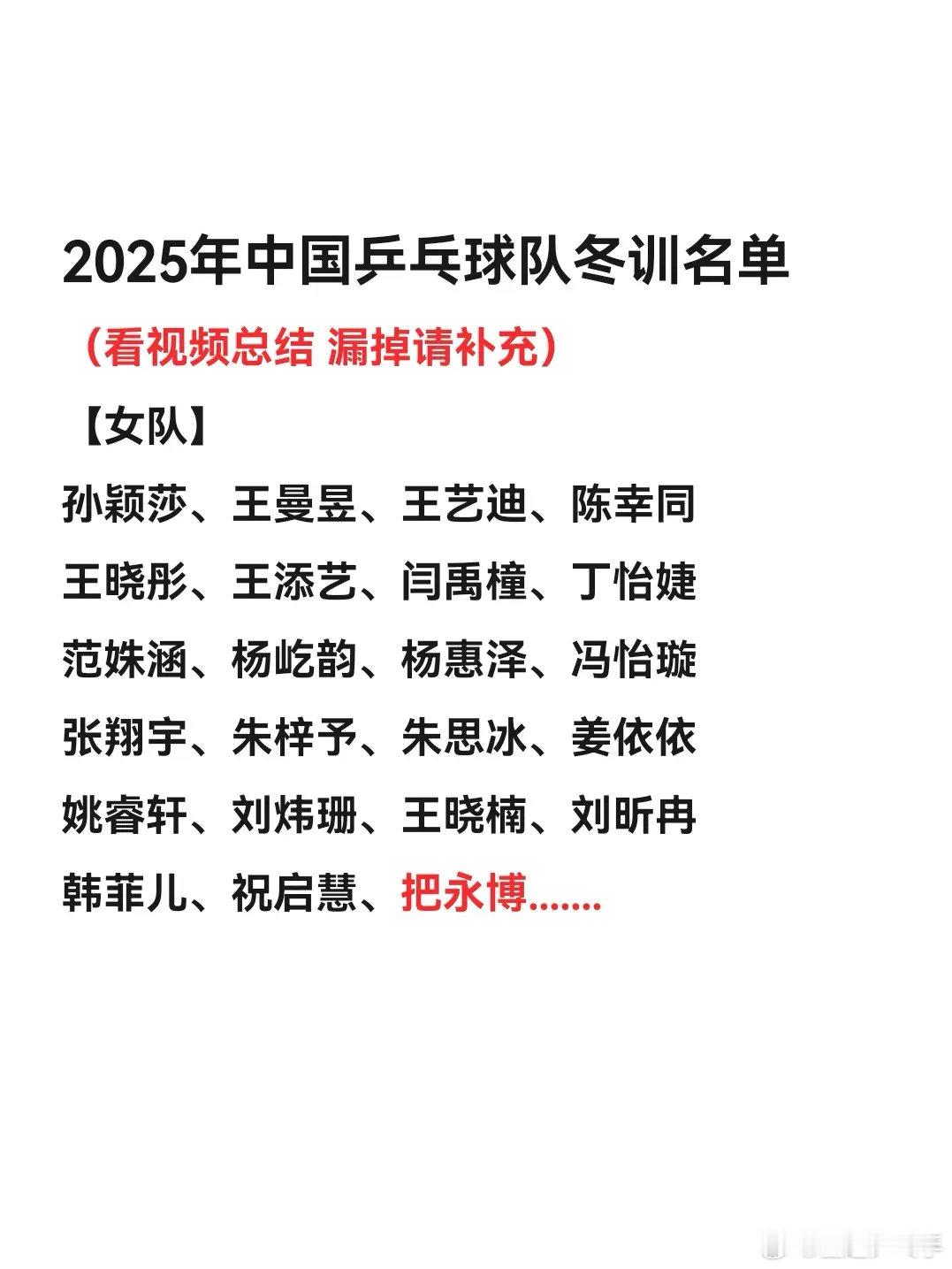 国乒冬训23天  2025年中国乒乓球队冬训名单，非官方，根据视频总结，如有漏掉